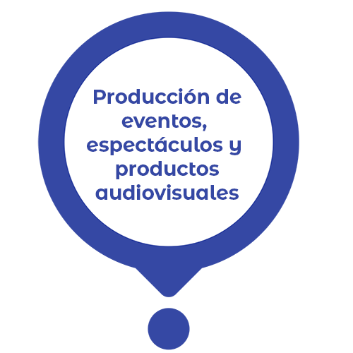 Producción de Eventos y Espectáculos