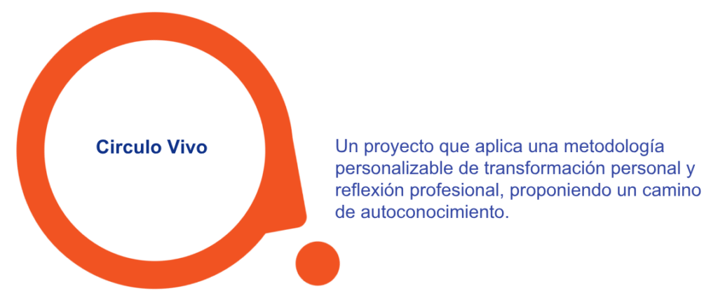 circulo vivo